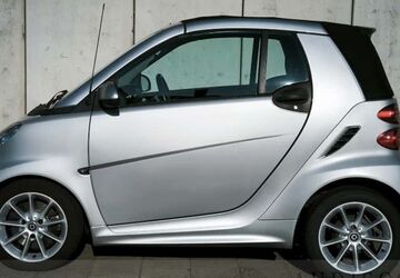 Smart ForTwo 105.215 km 5.990 &euro; Bergheim 50127
