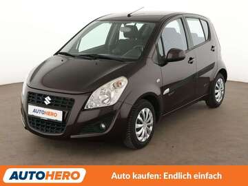 Gebrauchte Suzuki Splash