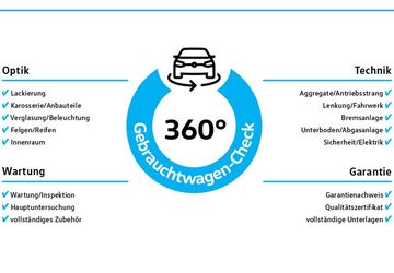 VW T-Roc 25.237 km 32.450 &euro; Hilden 40721